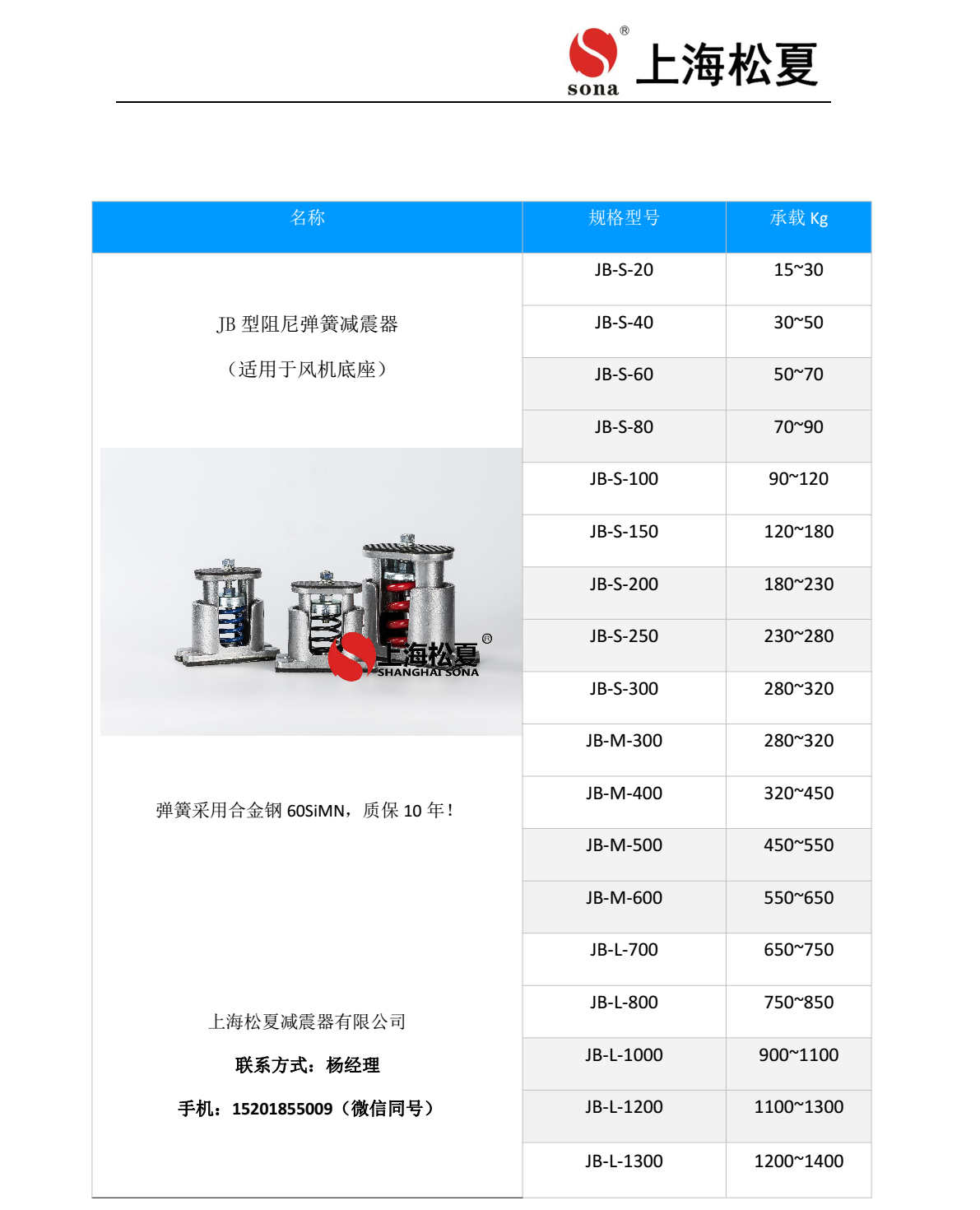 JB 型吊式彈簧減震器安裝說(shuō)明