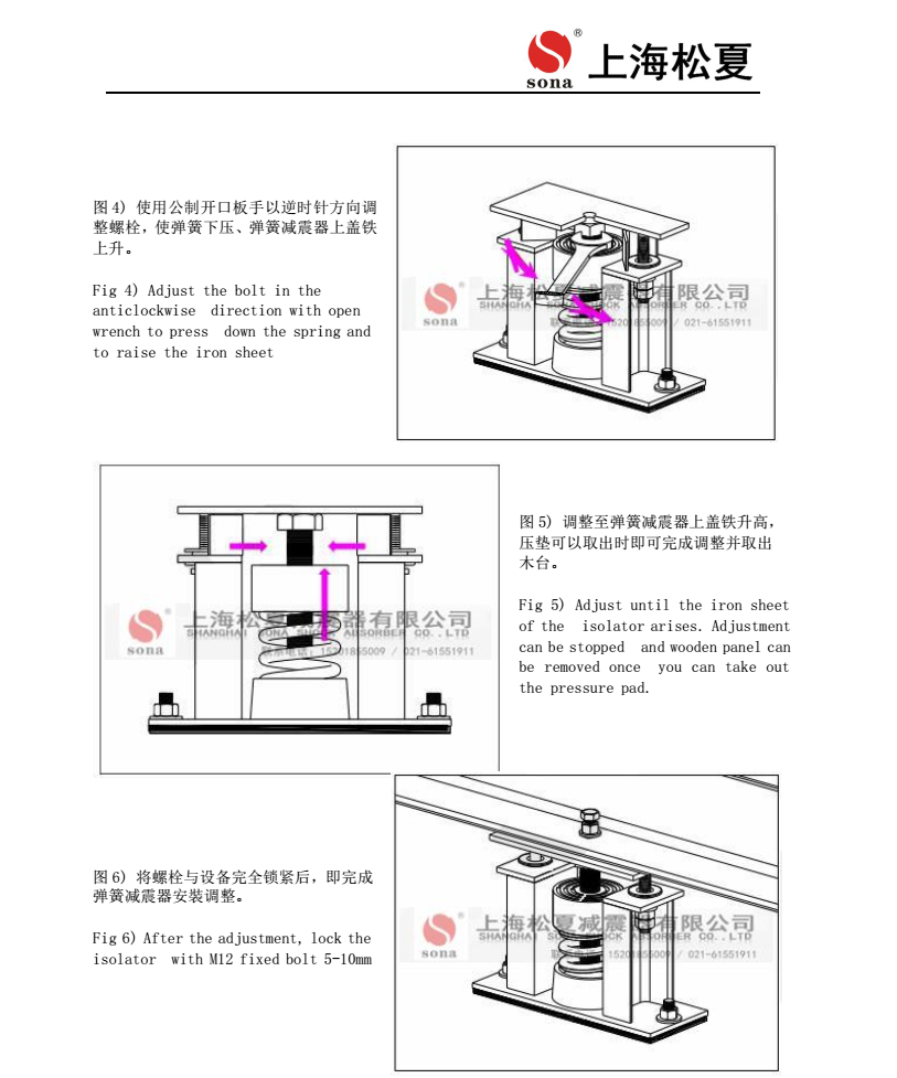 ZTF-1-200彈簧減震器